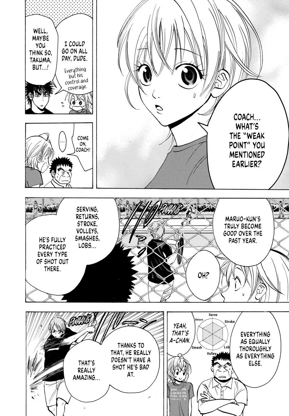 Read Baby Steps Manga Online