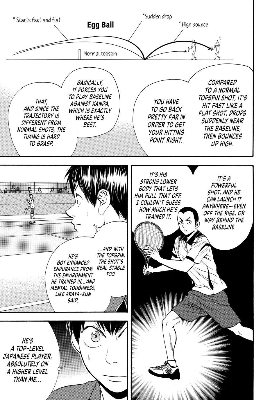 Read Baby Steps Manga Online
