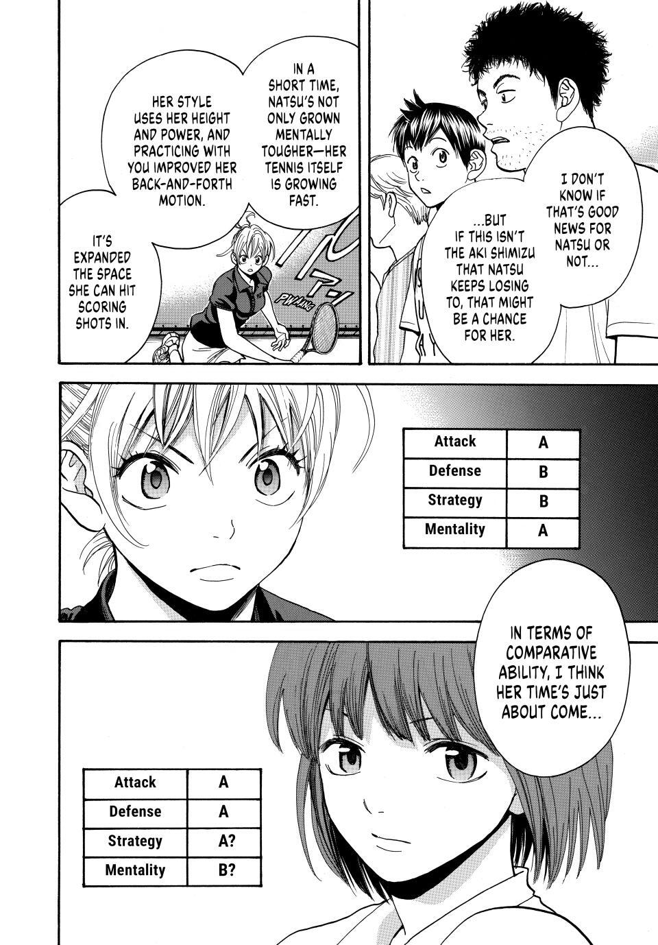 Read Baby Steps Manga Online