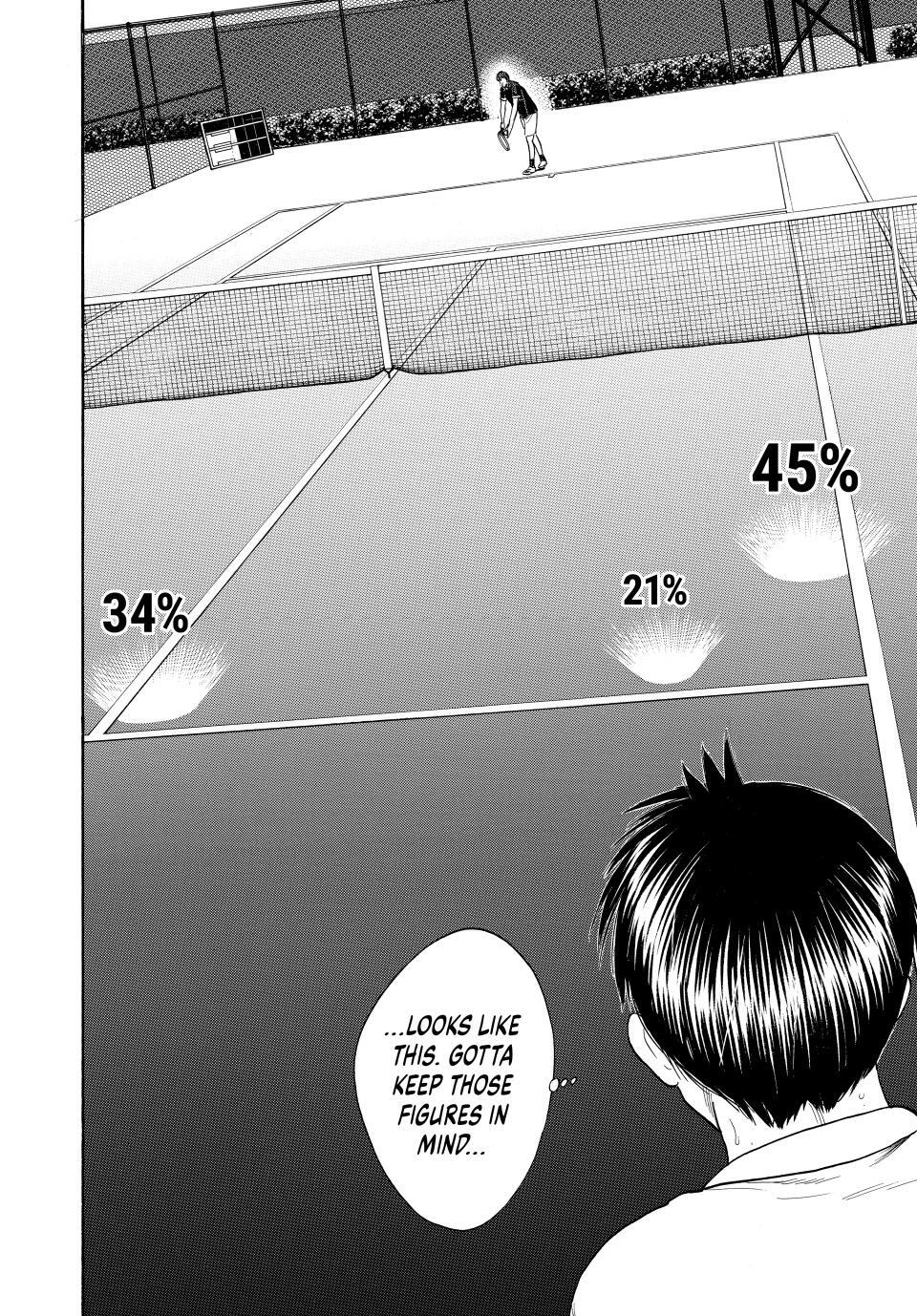 Read Baby Steps Manga Online