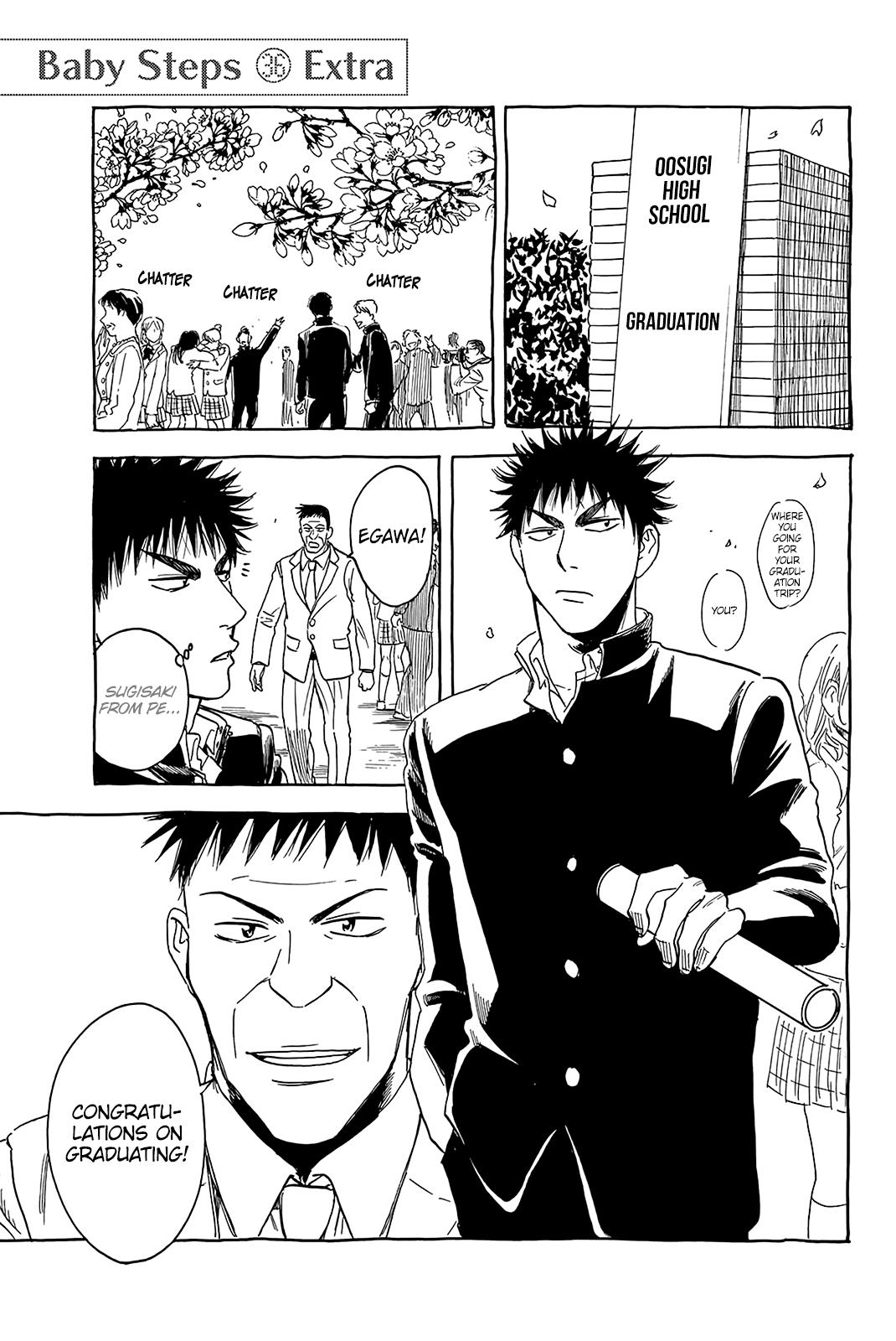 Read Baby Steps Manga Online