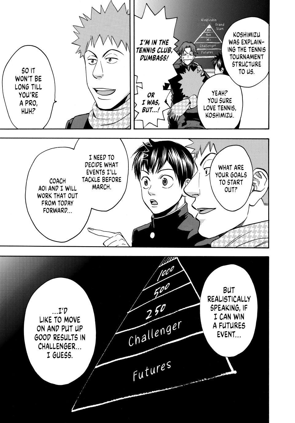 Read Baby Steps Manga Online