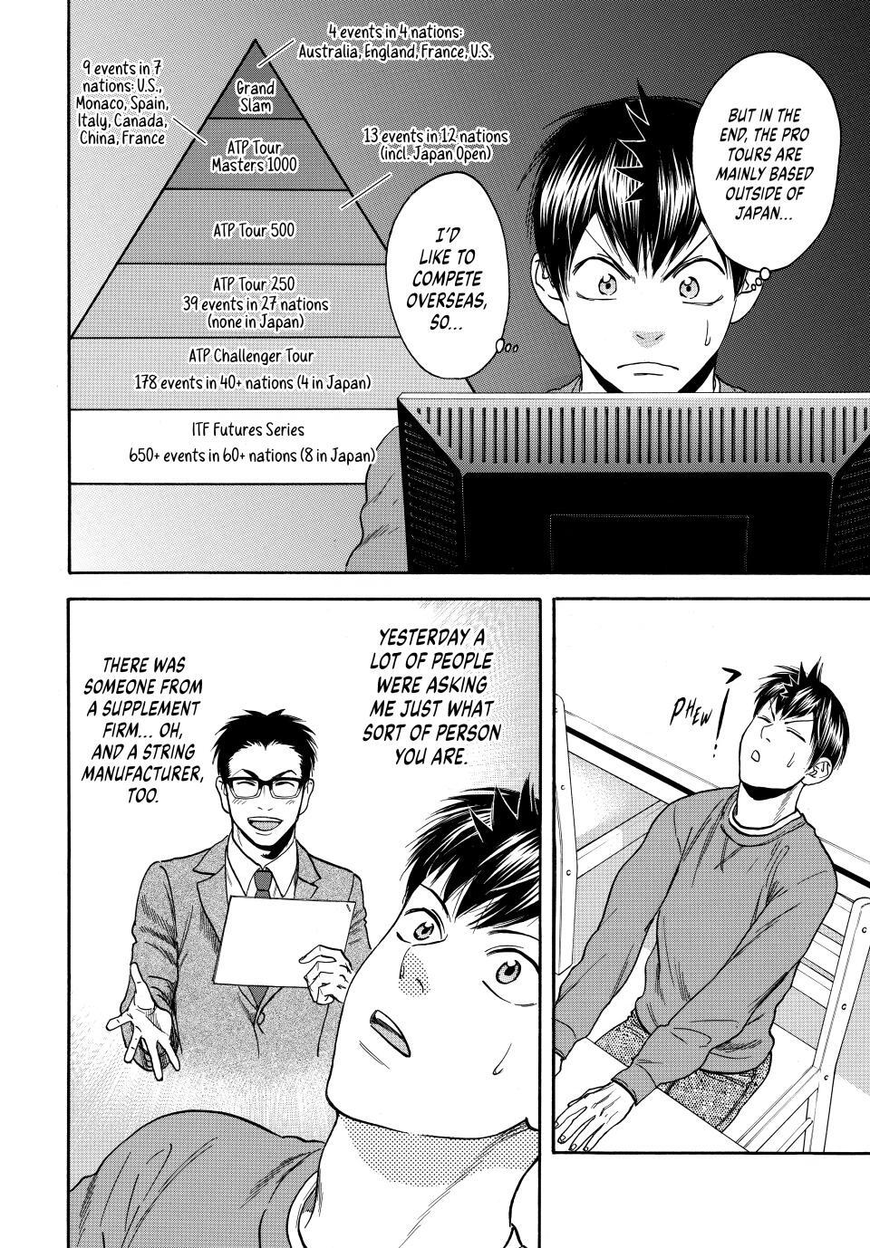 Read Baby Steps Manga Online