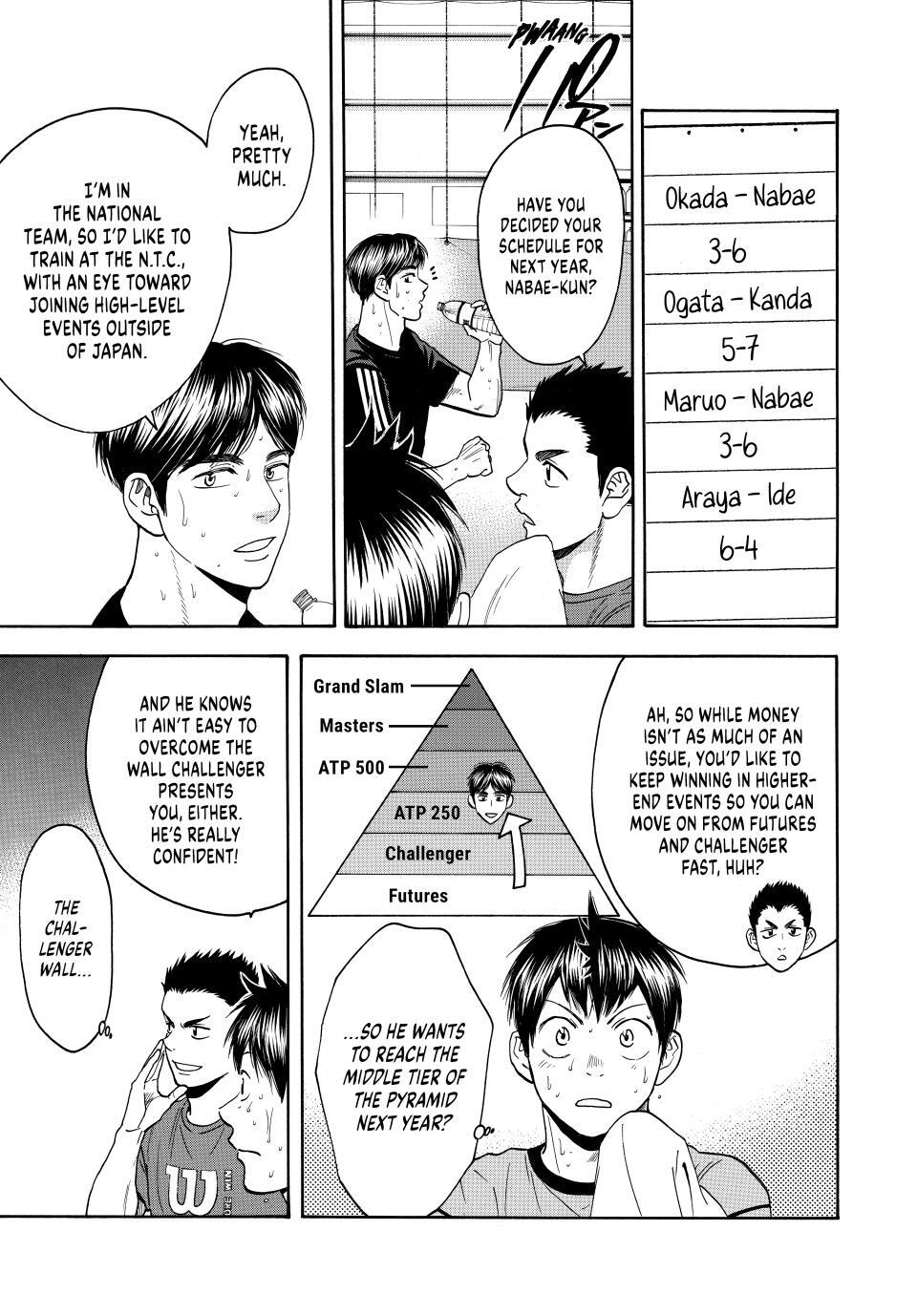 Read Baby Steps Manga Online