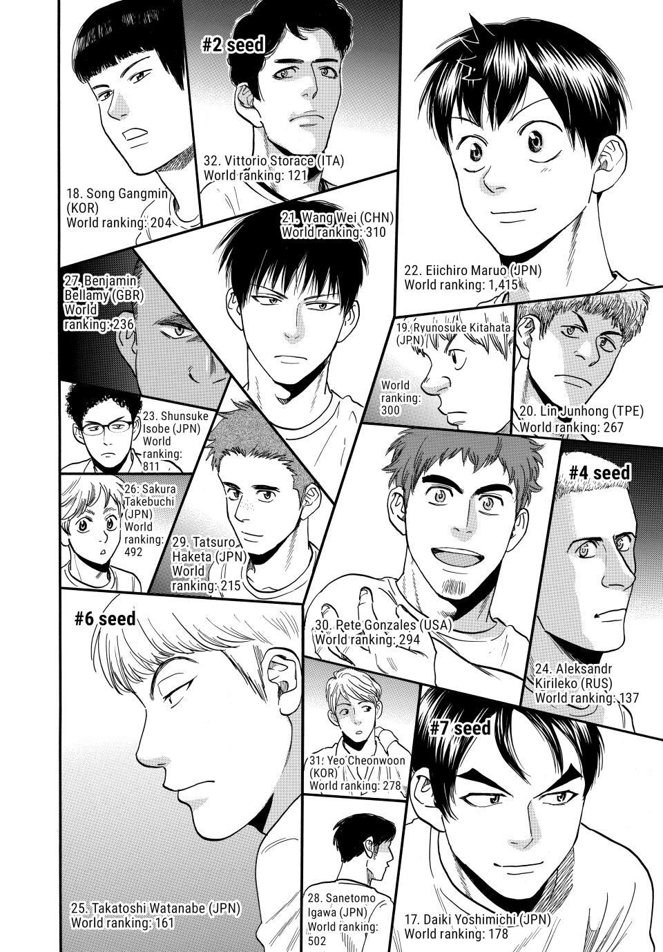 Read Baby Steps Manga Online