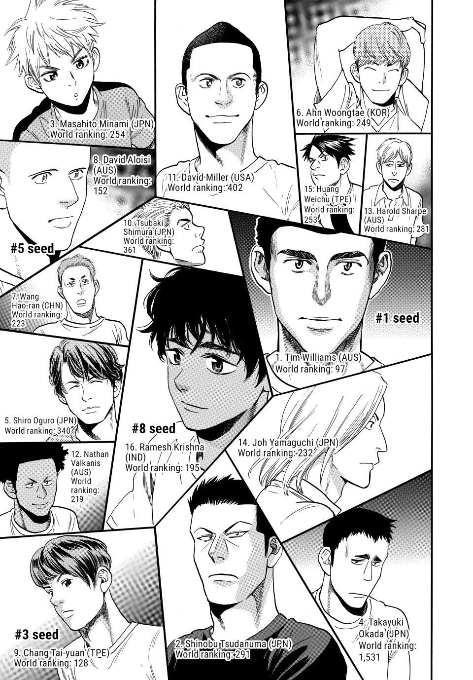 Read Baby Steps Manga Online
