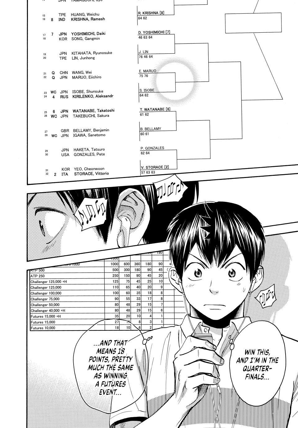 Read Baby Steps Manga Online