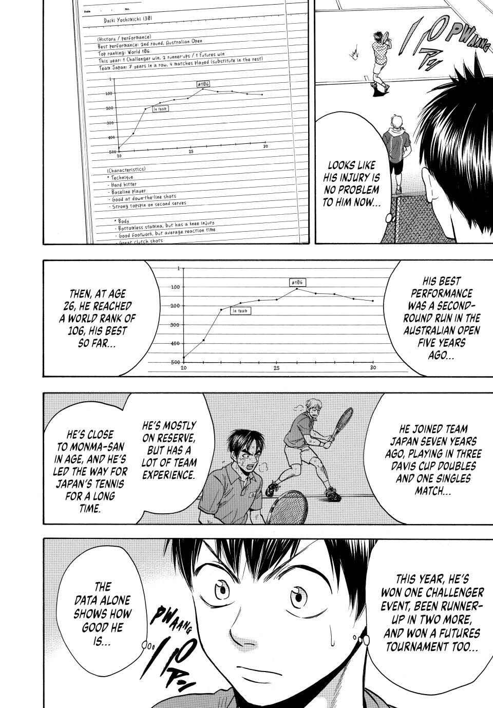 Read Baby Steps Manga Online