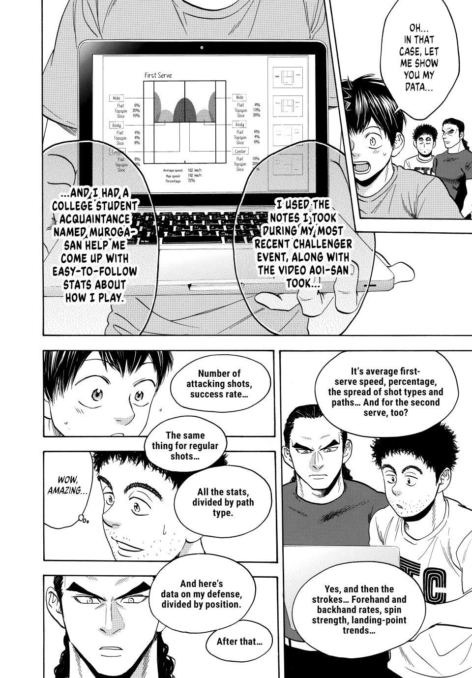 Read Baby Steps Manga Online