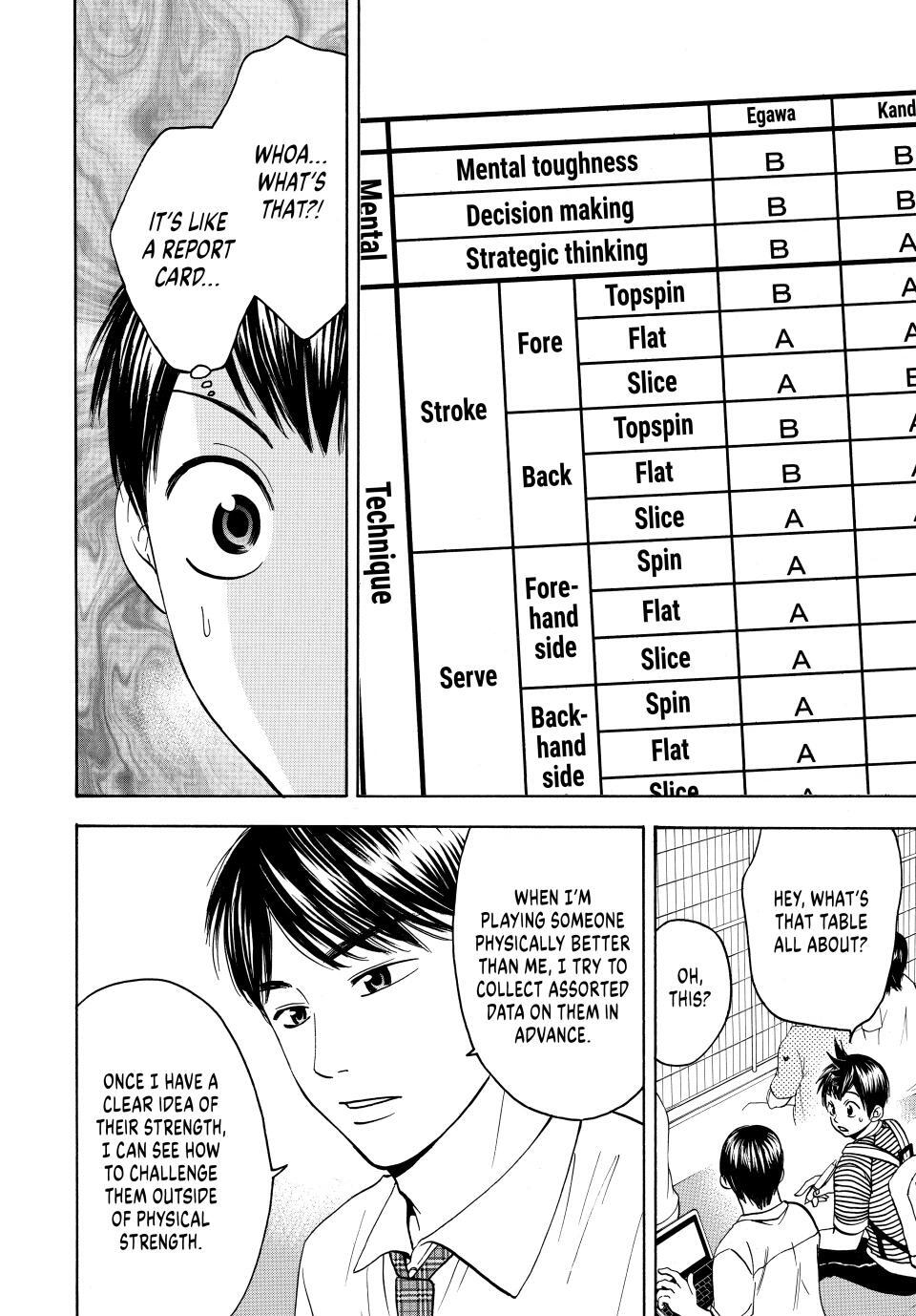 Read Baby Steps Manga Online