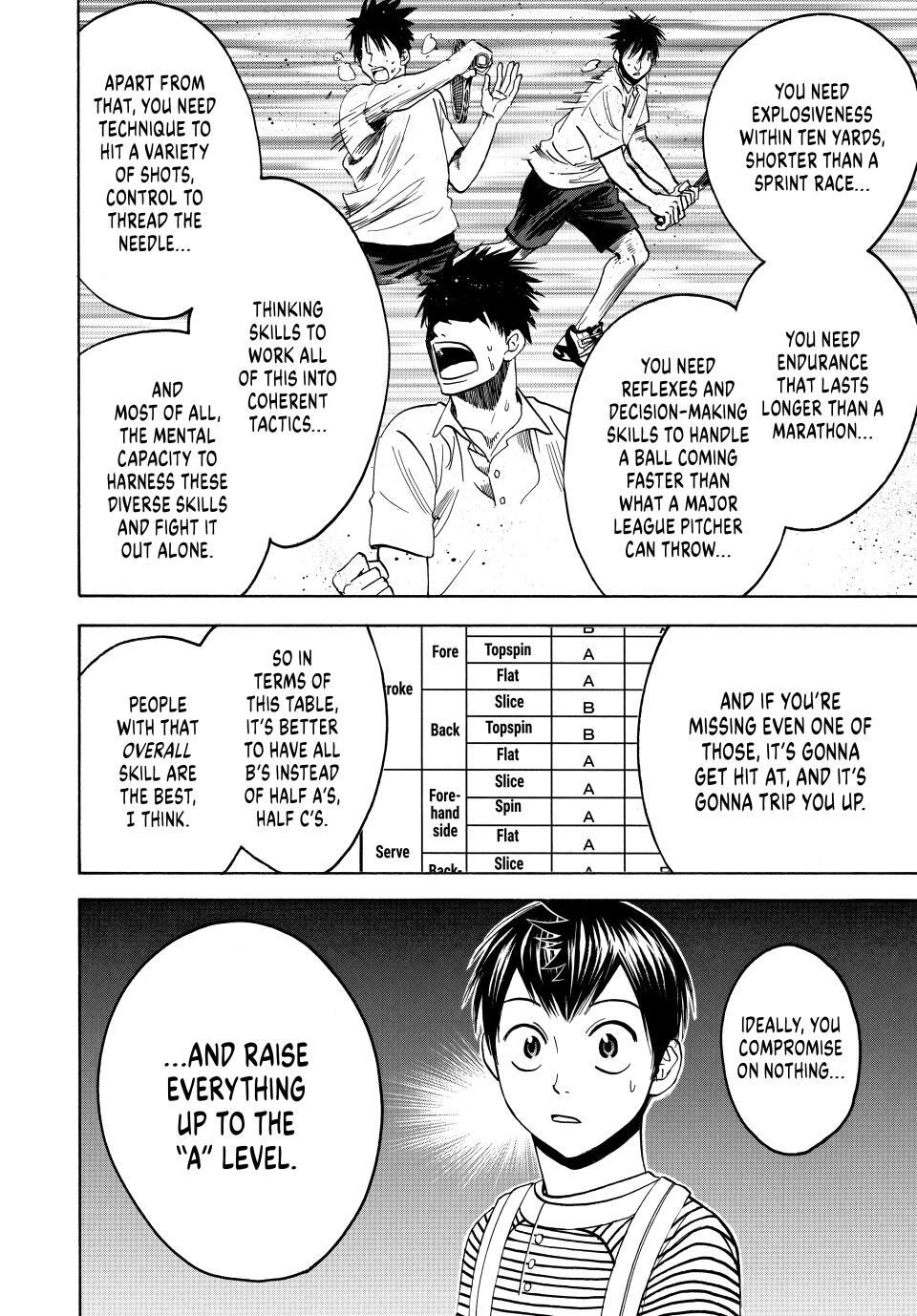Read Baby Steps Manga Online