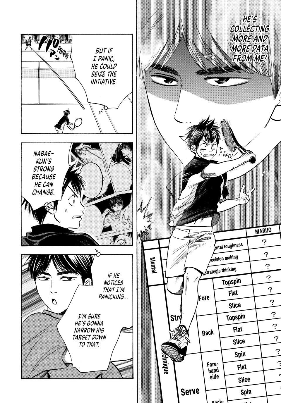 Read Baby Steps Manga Online