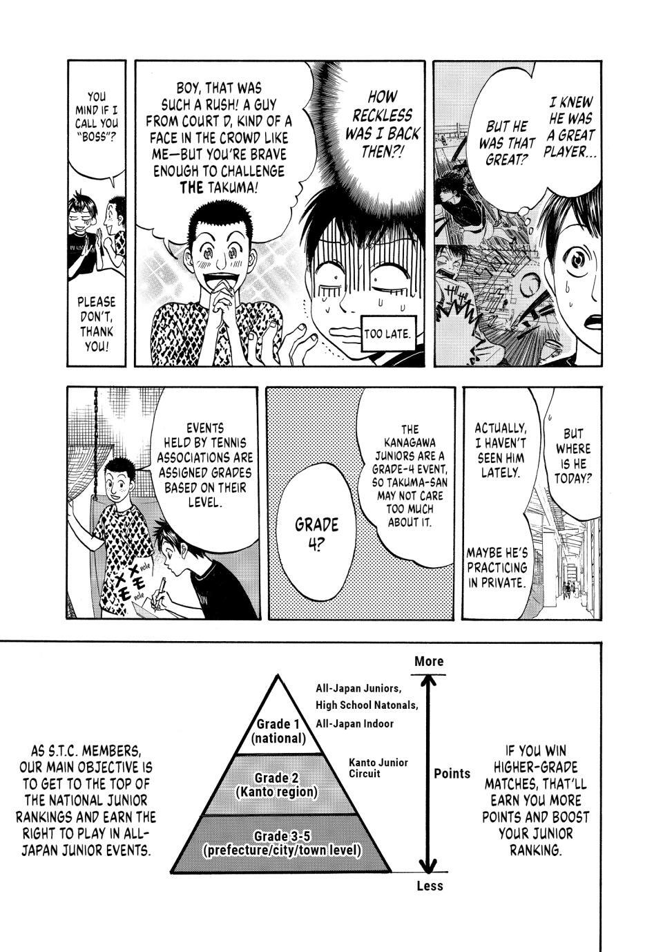 Read Baby Steps Manga Online