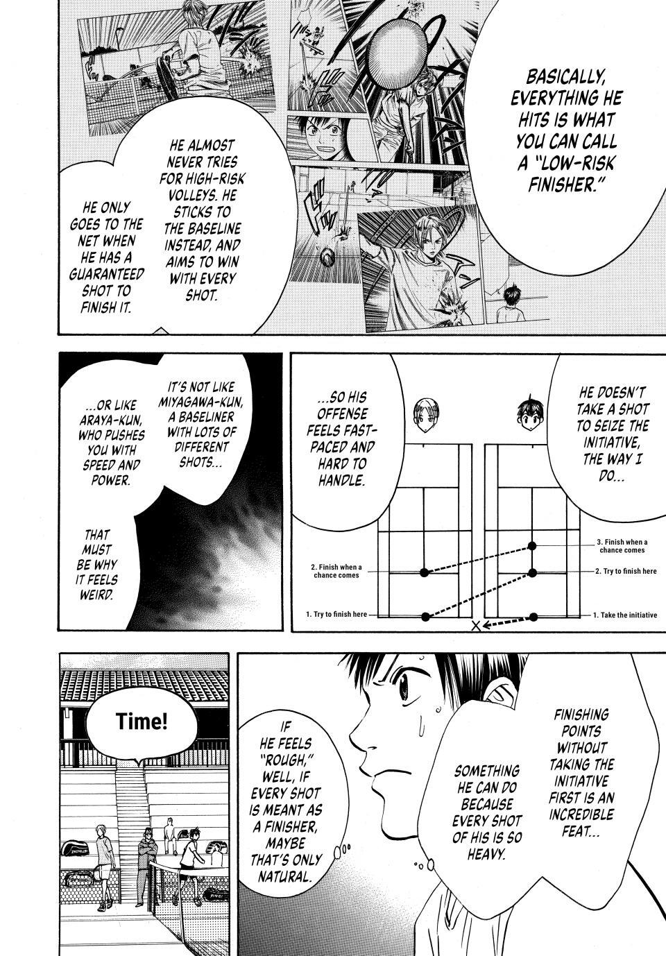 Read Baby Steps Manga Online