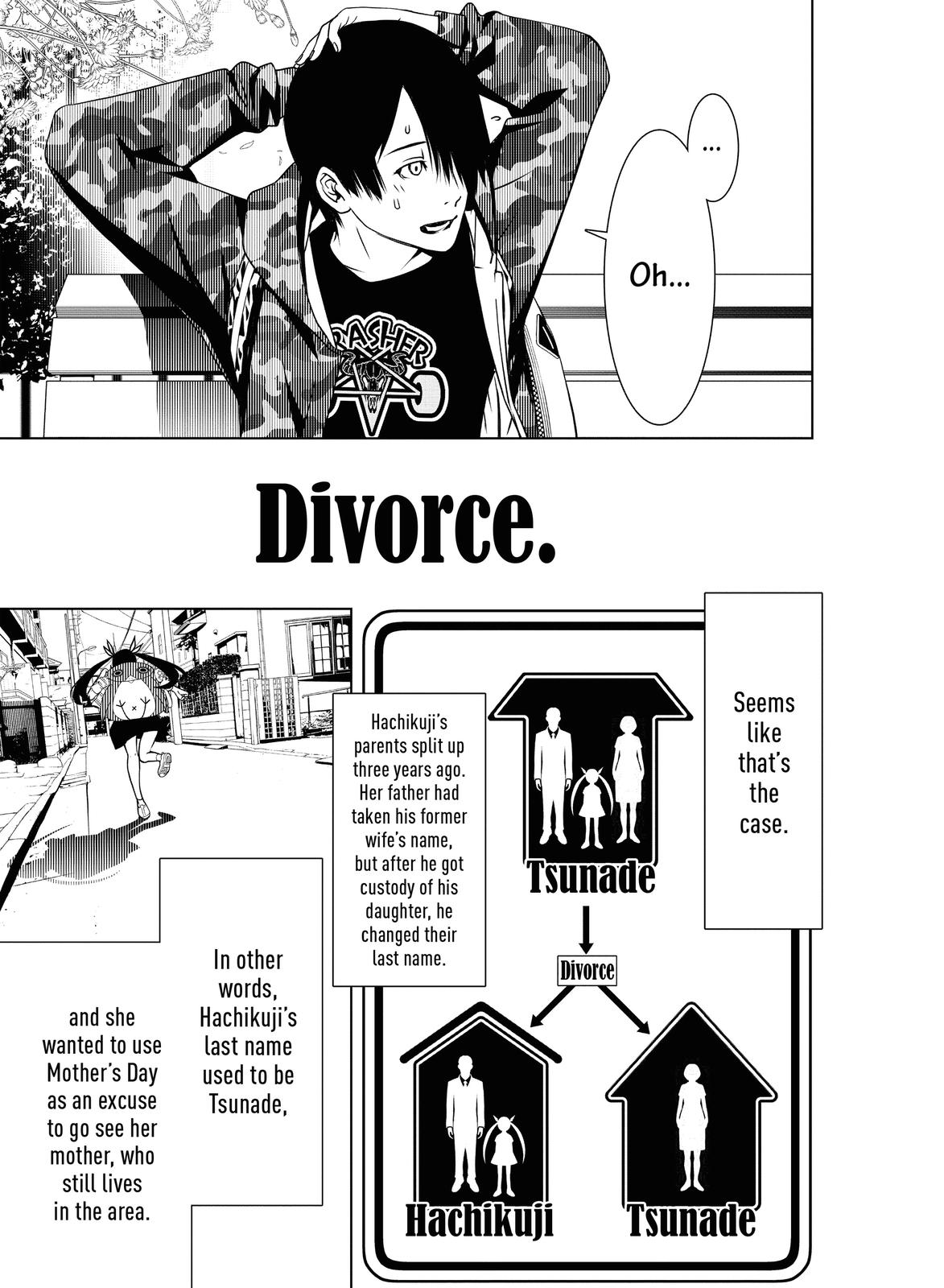 Read Bakemonogatari Manga Online