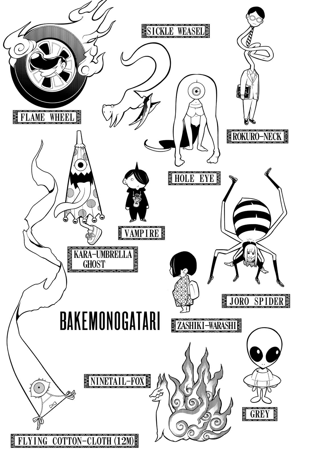 Read Bakemonogatari Manga Online