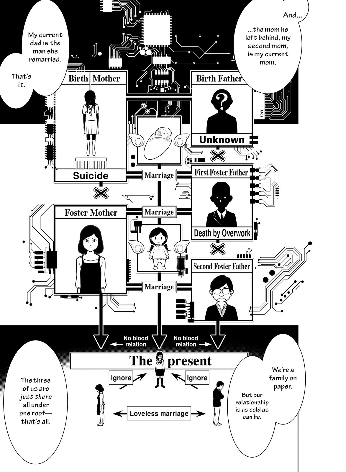 Read Bakemonogatari Manga Online