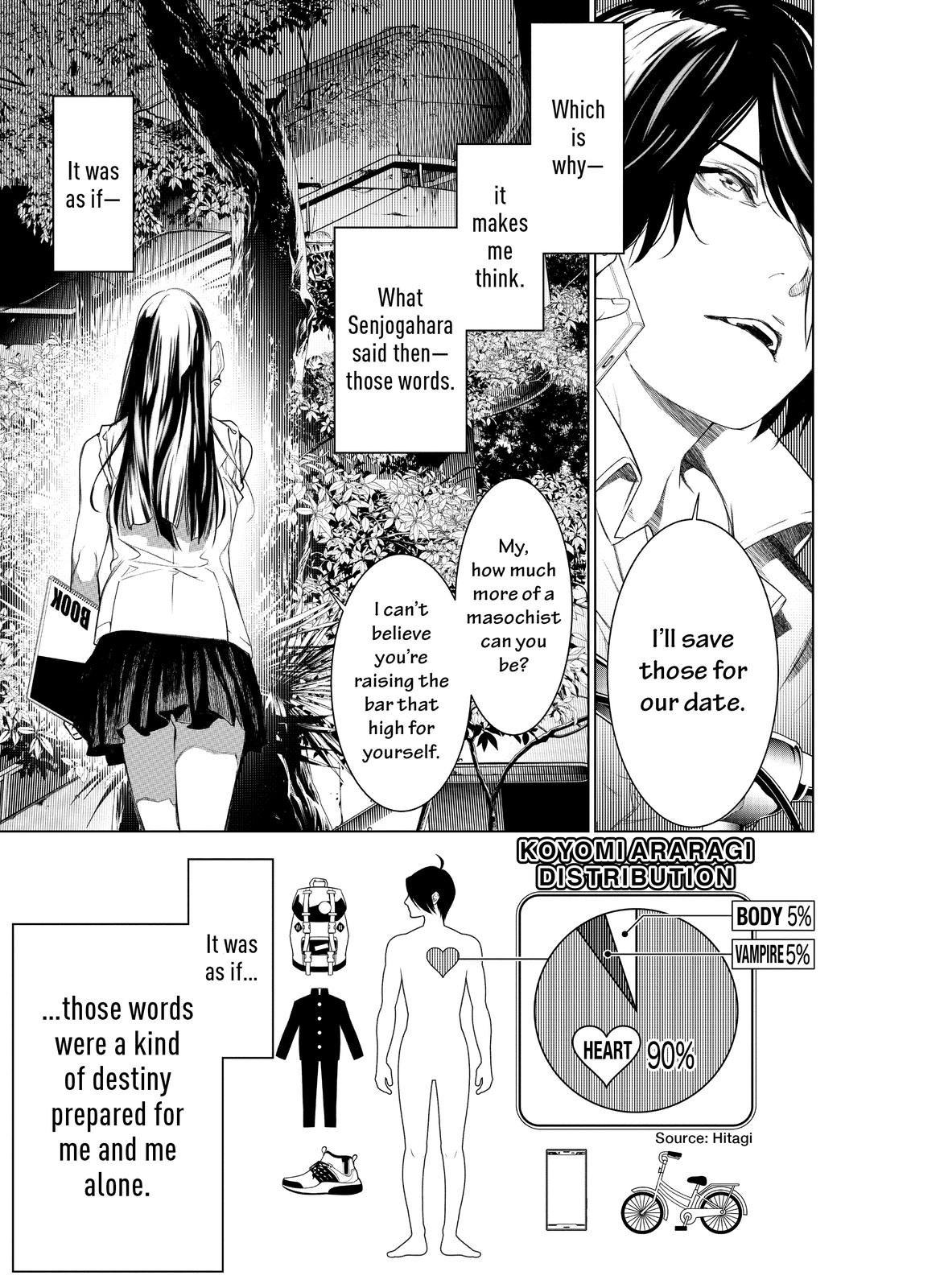 Read Bakemonogatari Manga Online
