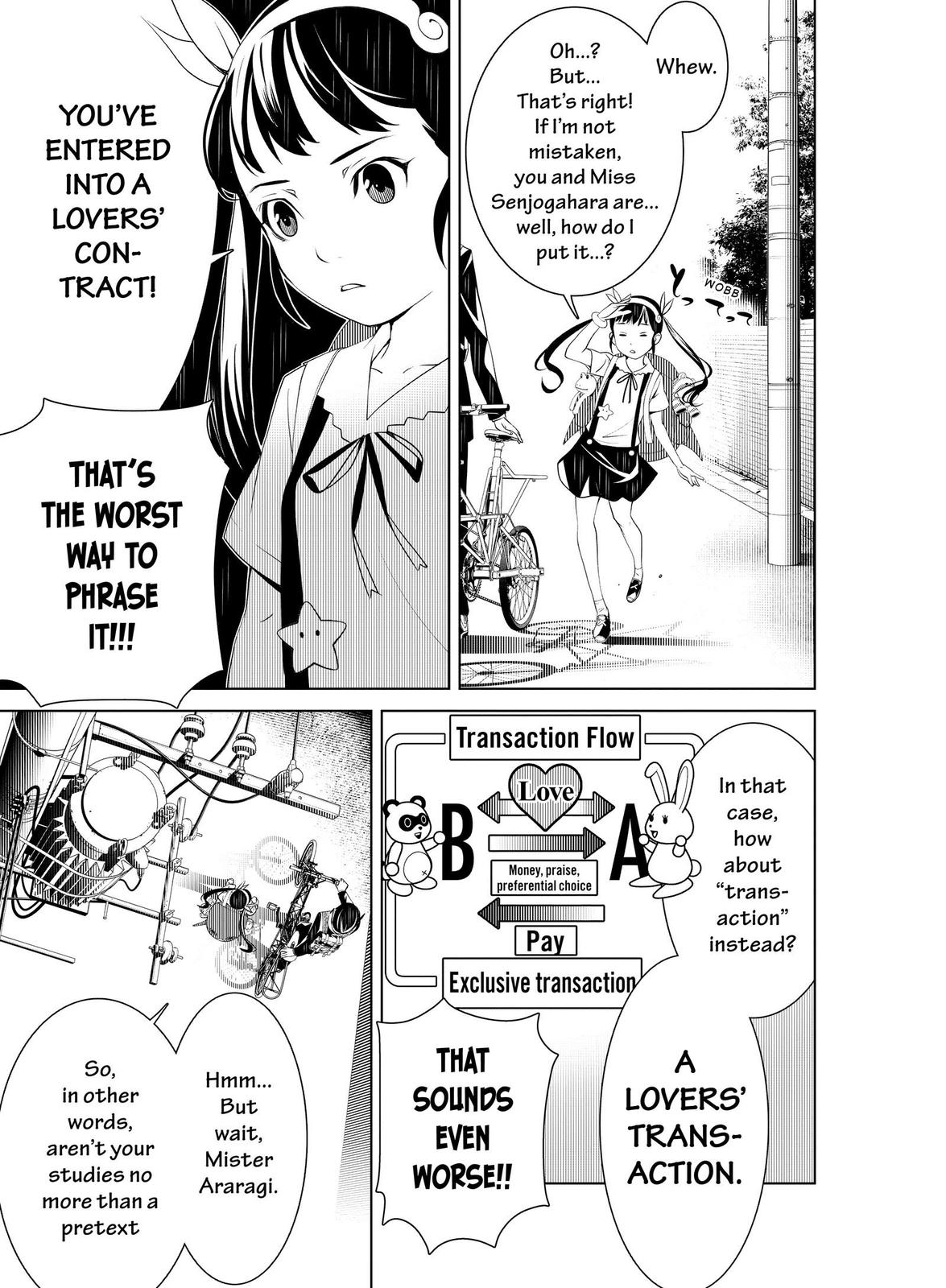 Read Bakemonogatari Manga Online