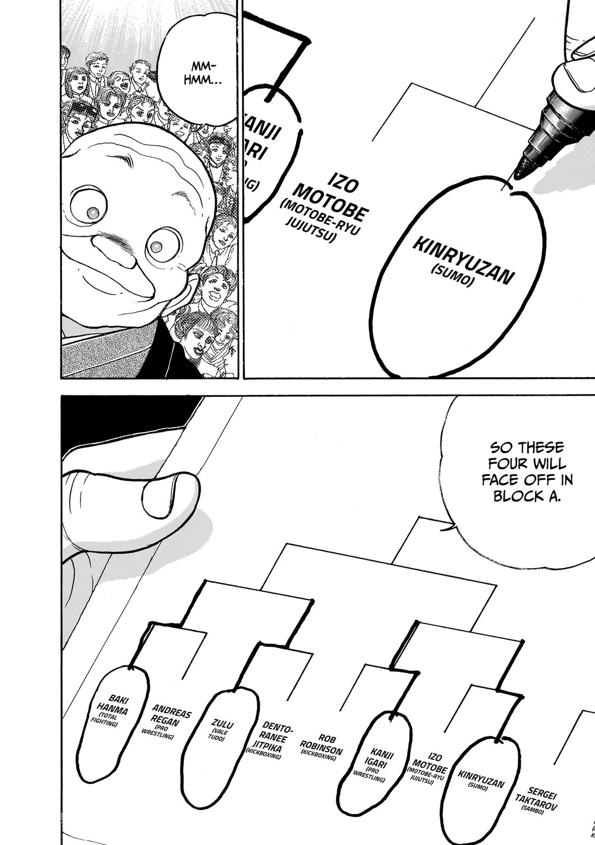Read Baki The Grappler Manga Online