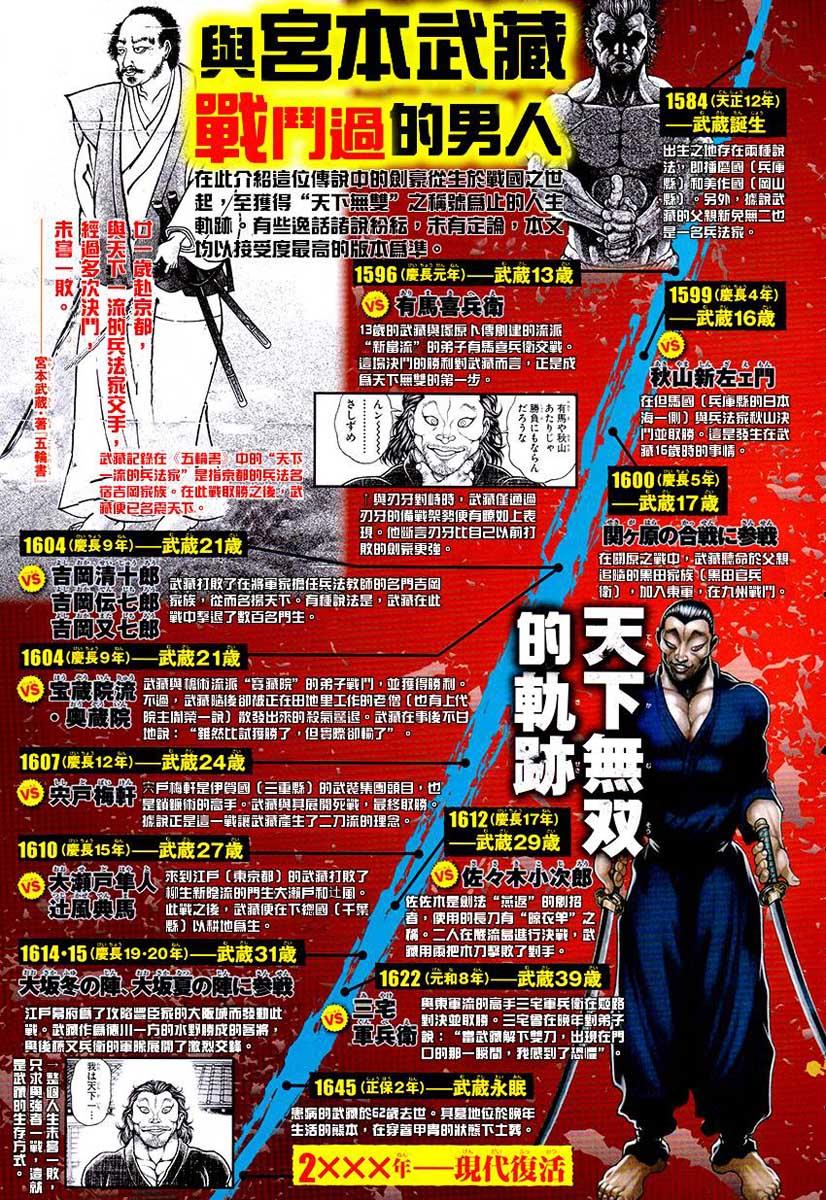 Read Baki-Dou Manga Online