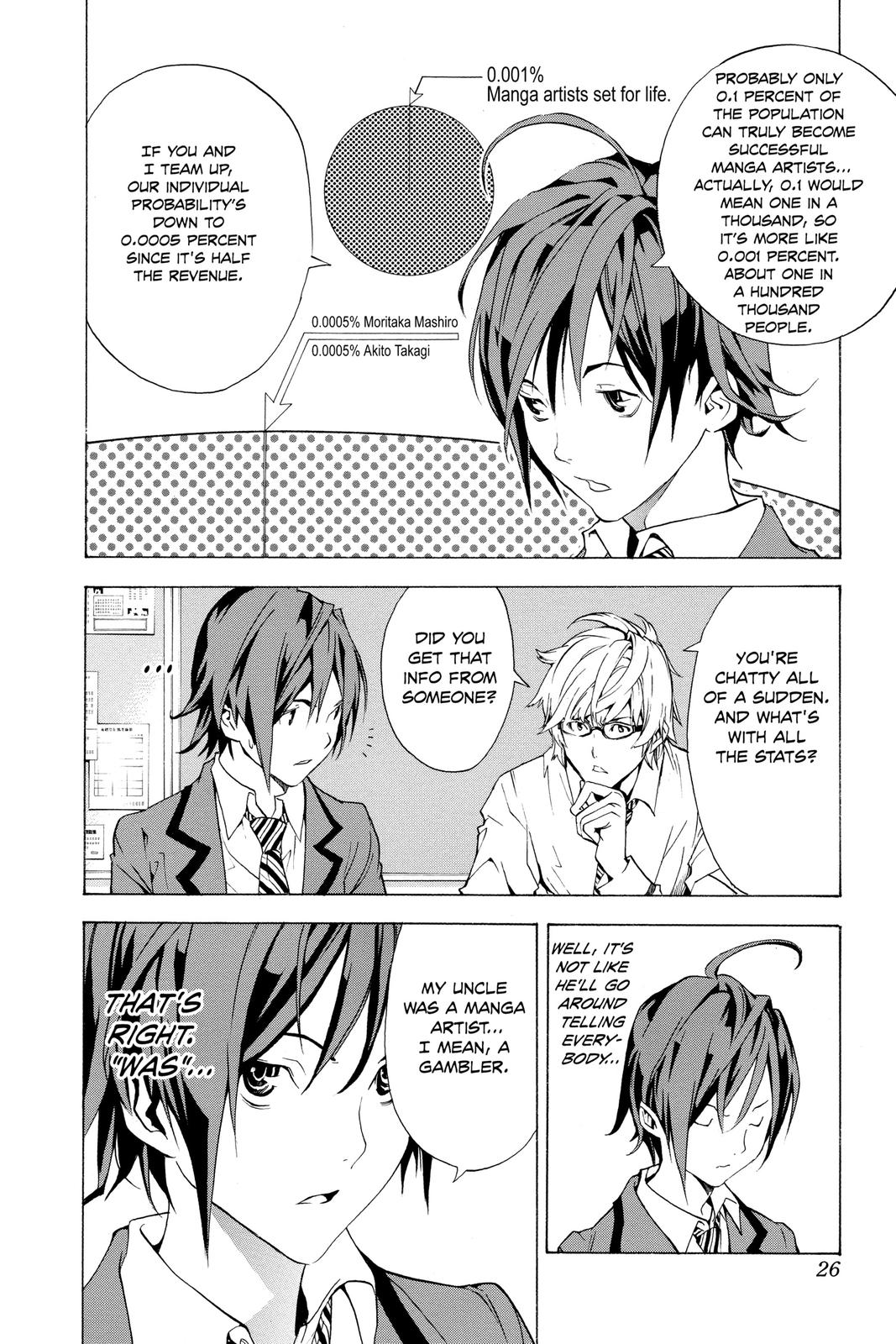 Read Bakuman Manga Online