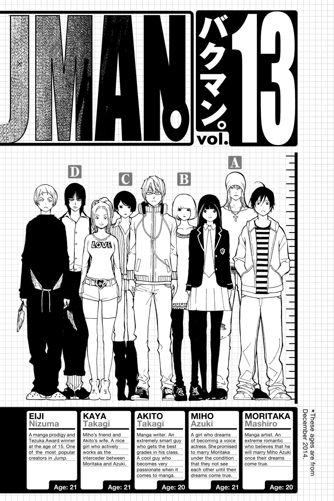 Read Bakuman Manga Online