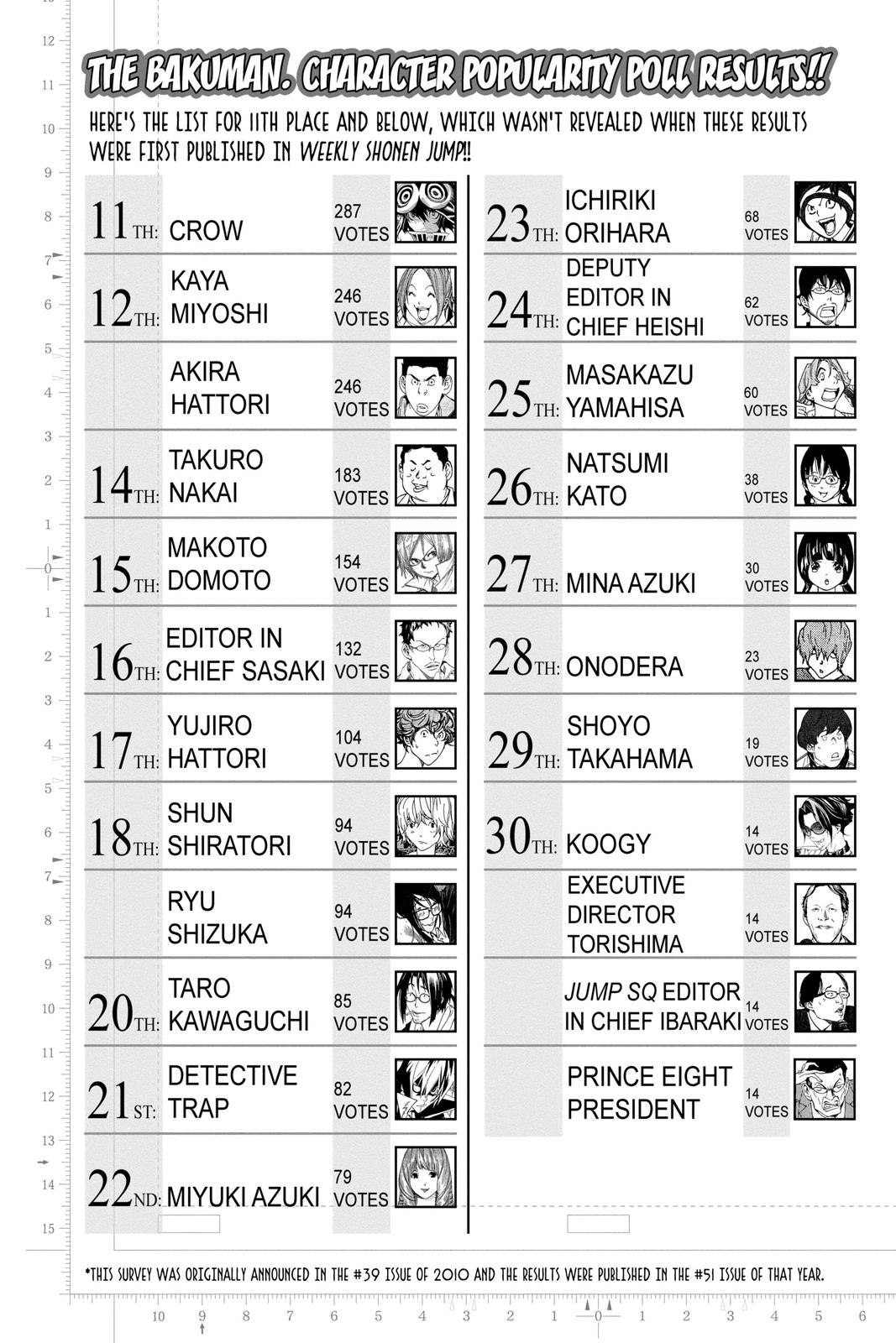 Read Bakuman Manga Online