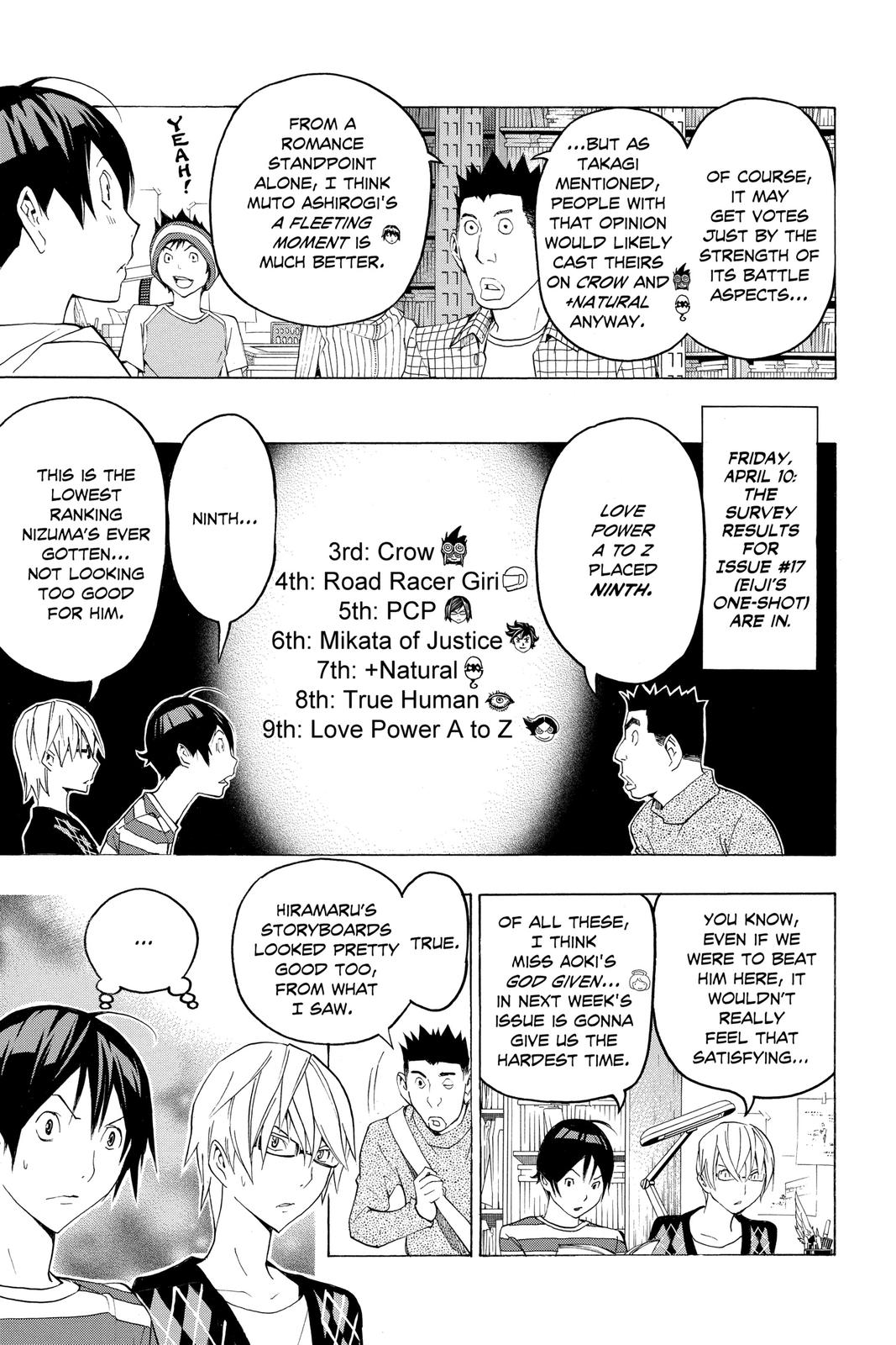 Read Bakuman Manga Online