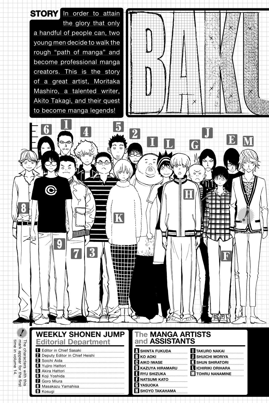 Read Bakuman Manga Online