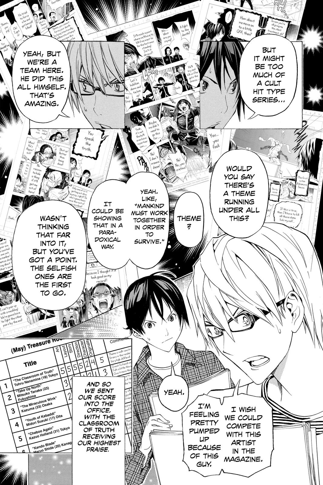 Read Bakuman Manga Online