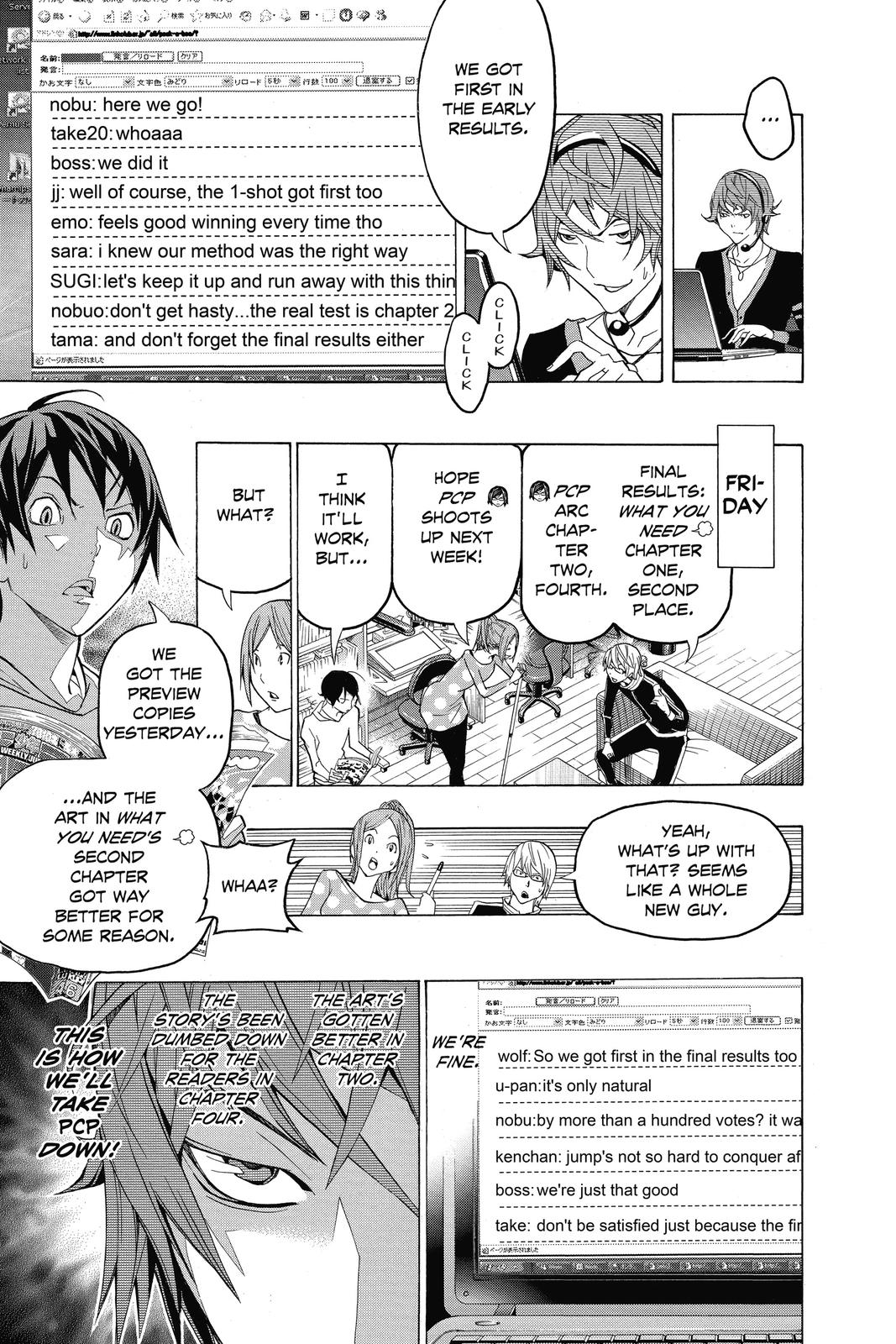 Read Bakuman Manga Online