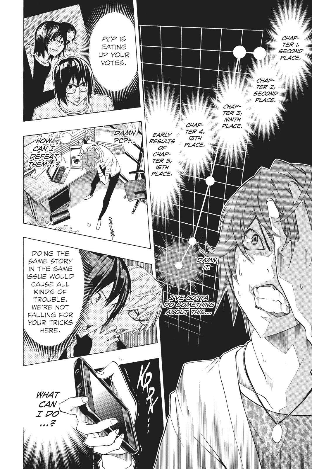 Read Bakuman Manga Online