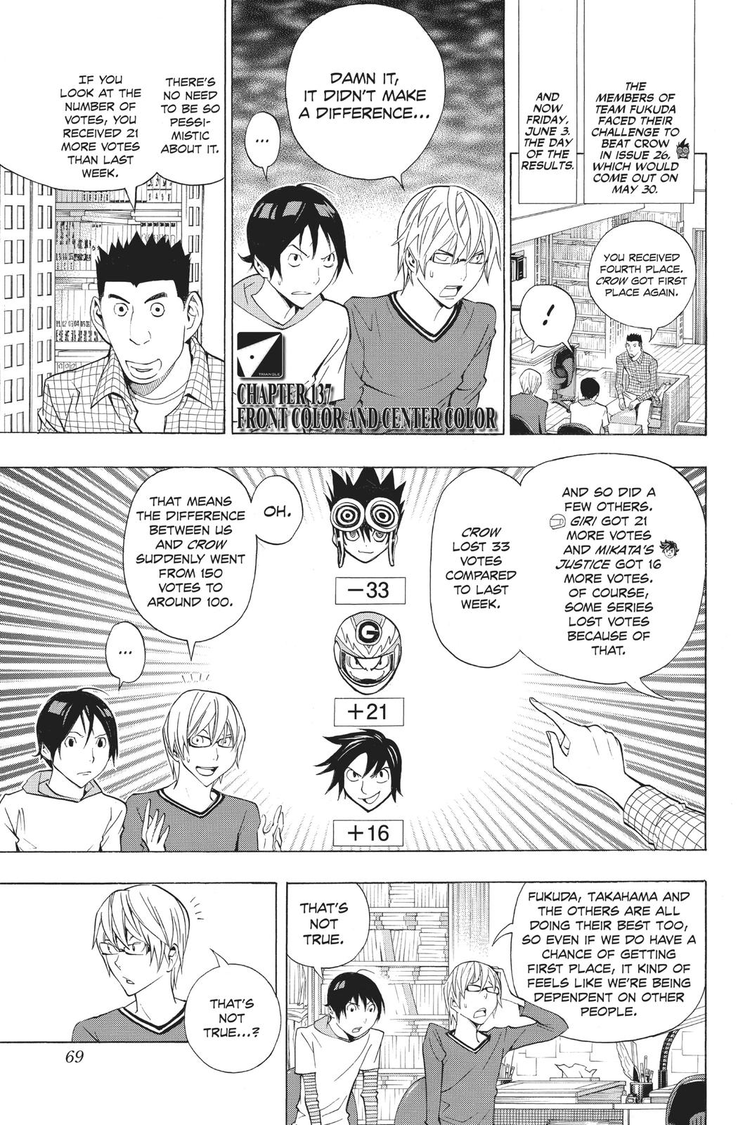 Read Bakuman Manga Online
