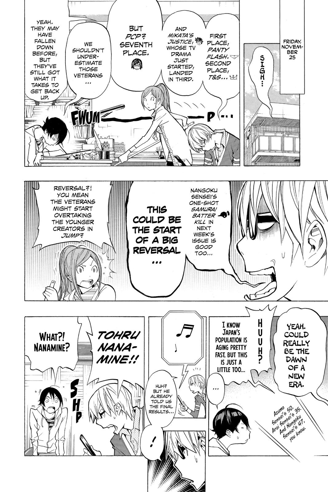 Read Bakuman Manga Online