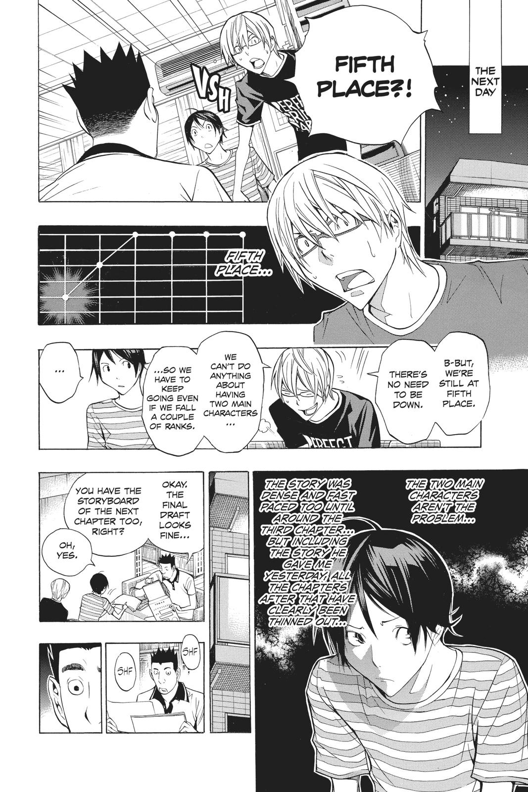 Read Bakuman Manga Online