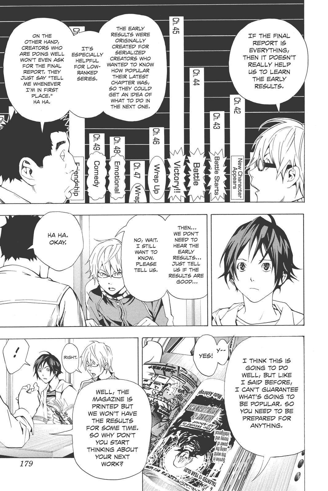 Read Bakuman Manga Online