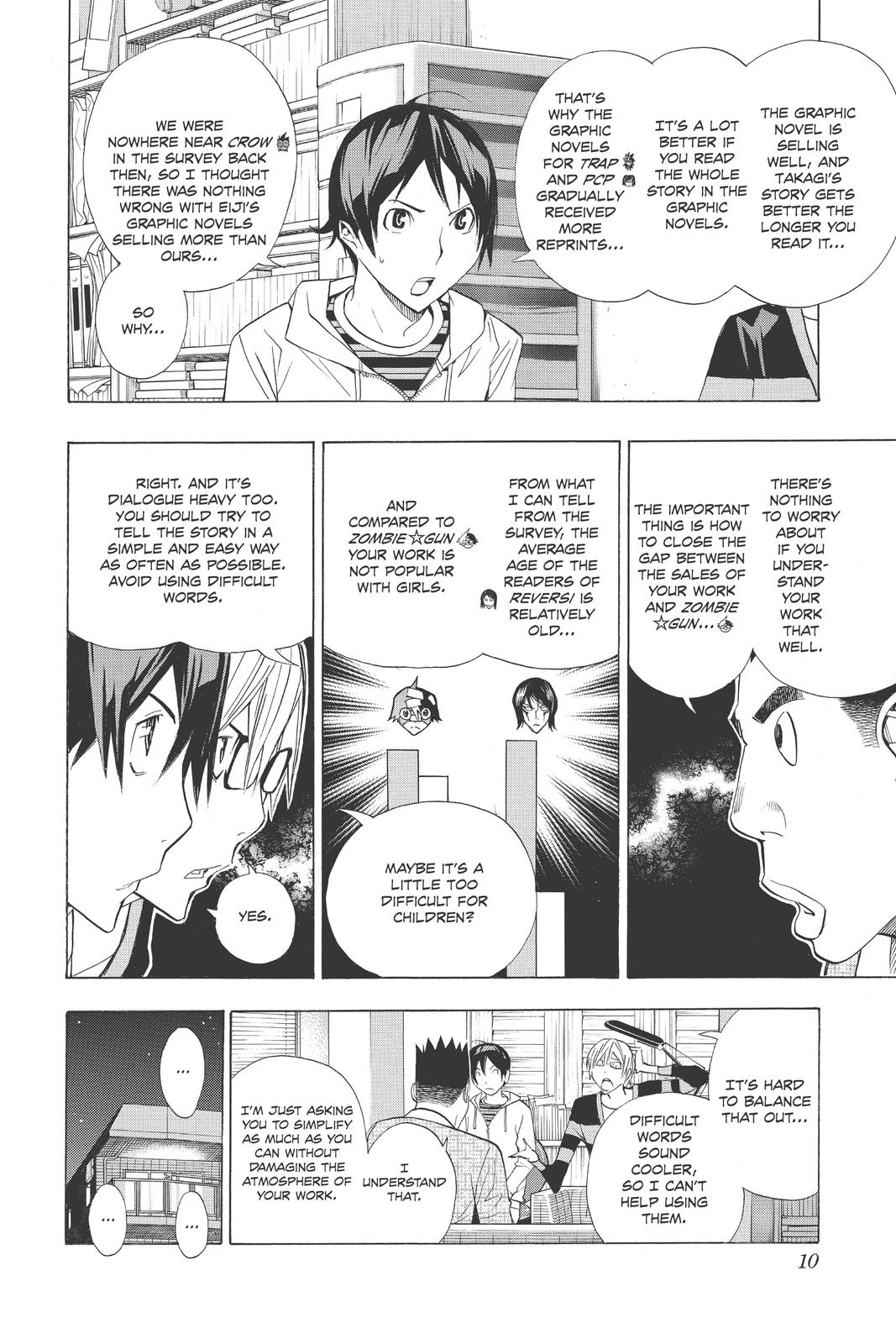 Read Bakuman Manga Online