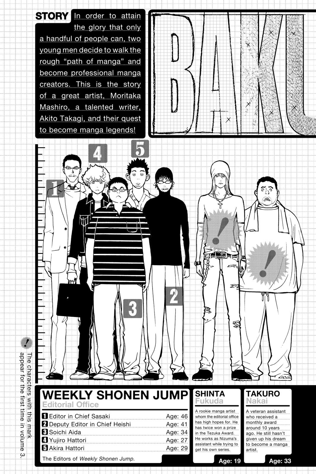 Read Bakuman Manga Online