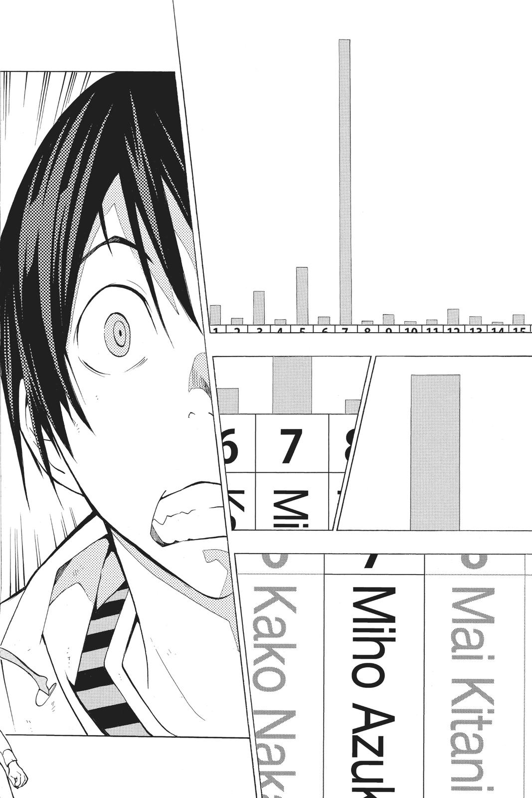 Read Bakuman Manga Online