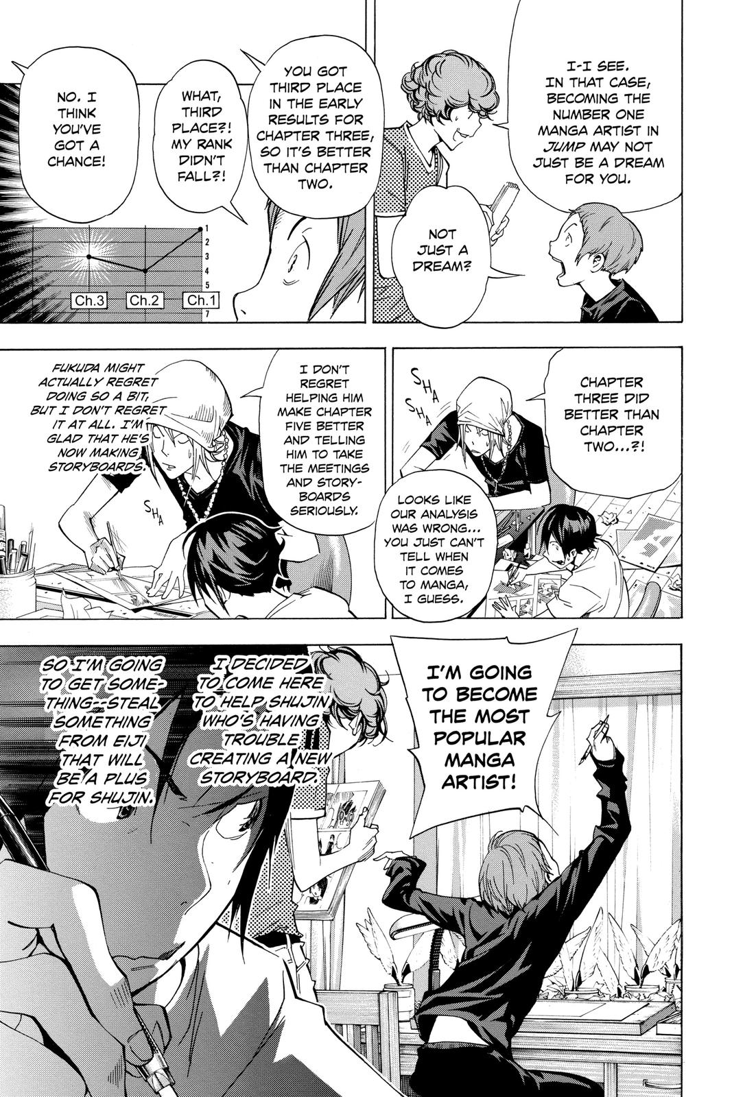 Read Bakuman Manga Online
