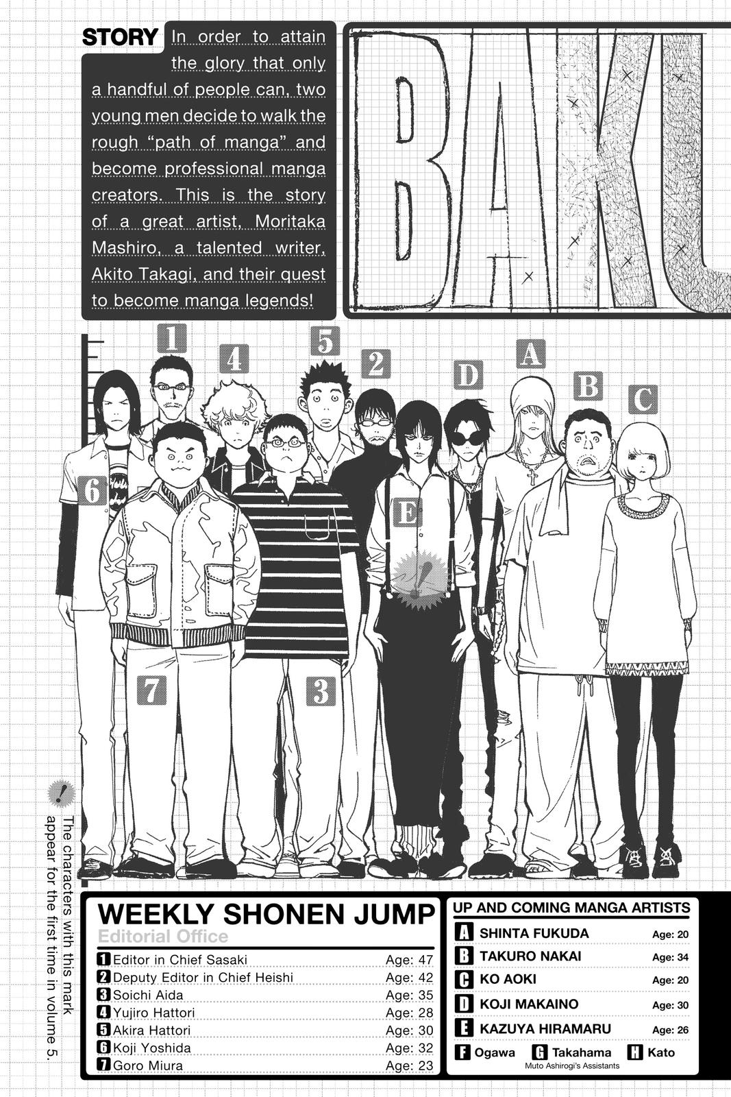 Read Bakuman Manga Online