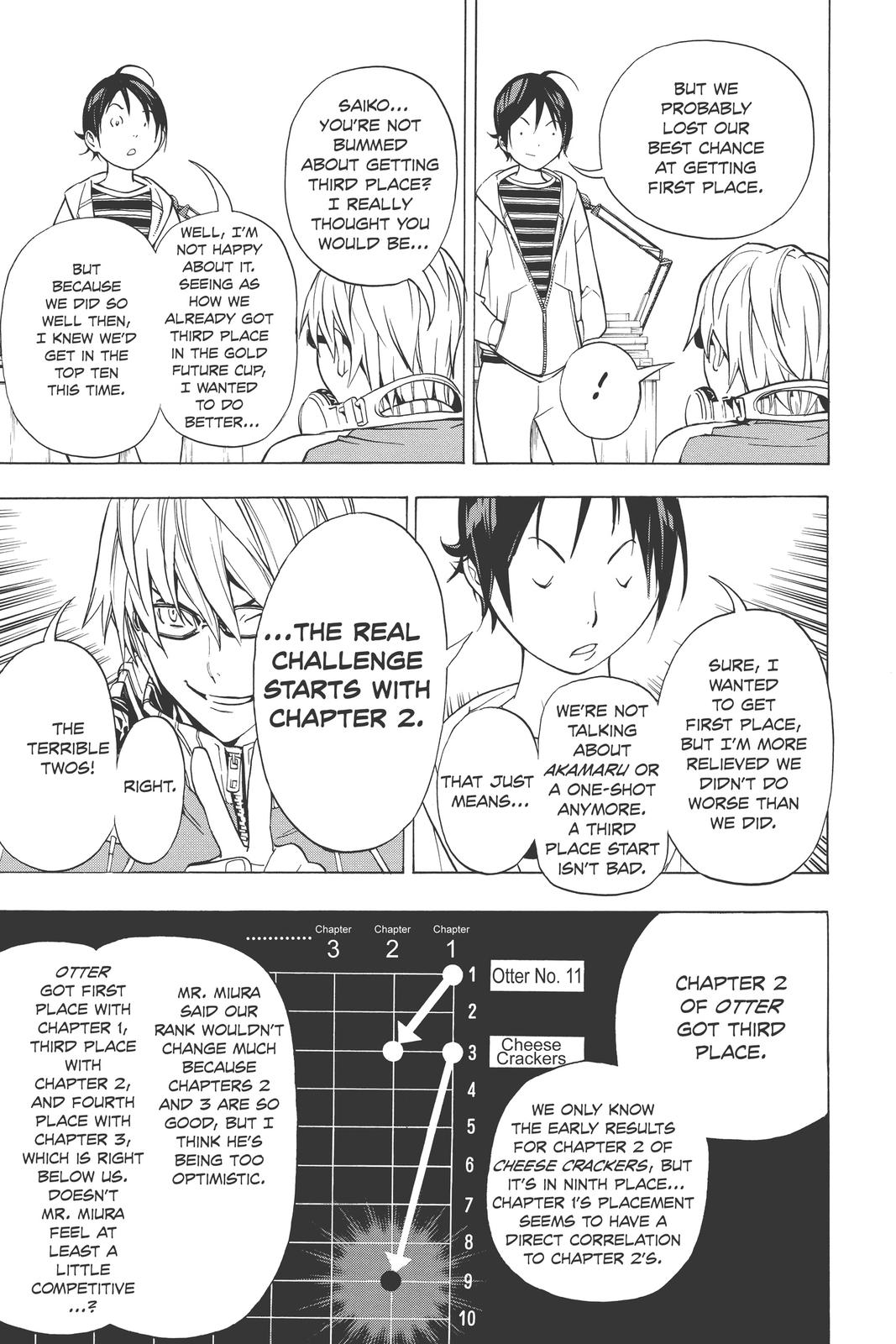 Read Bakuman Manga Online