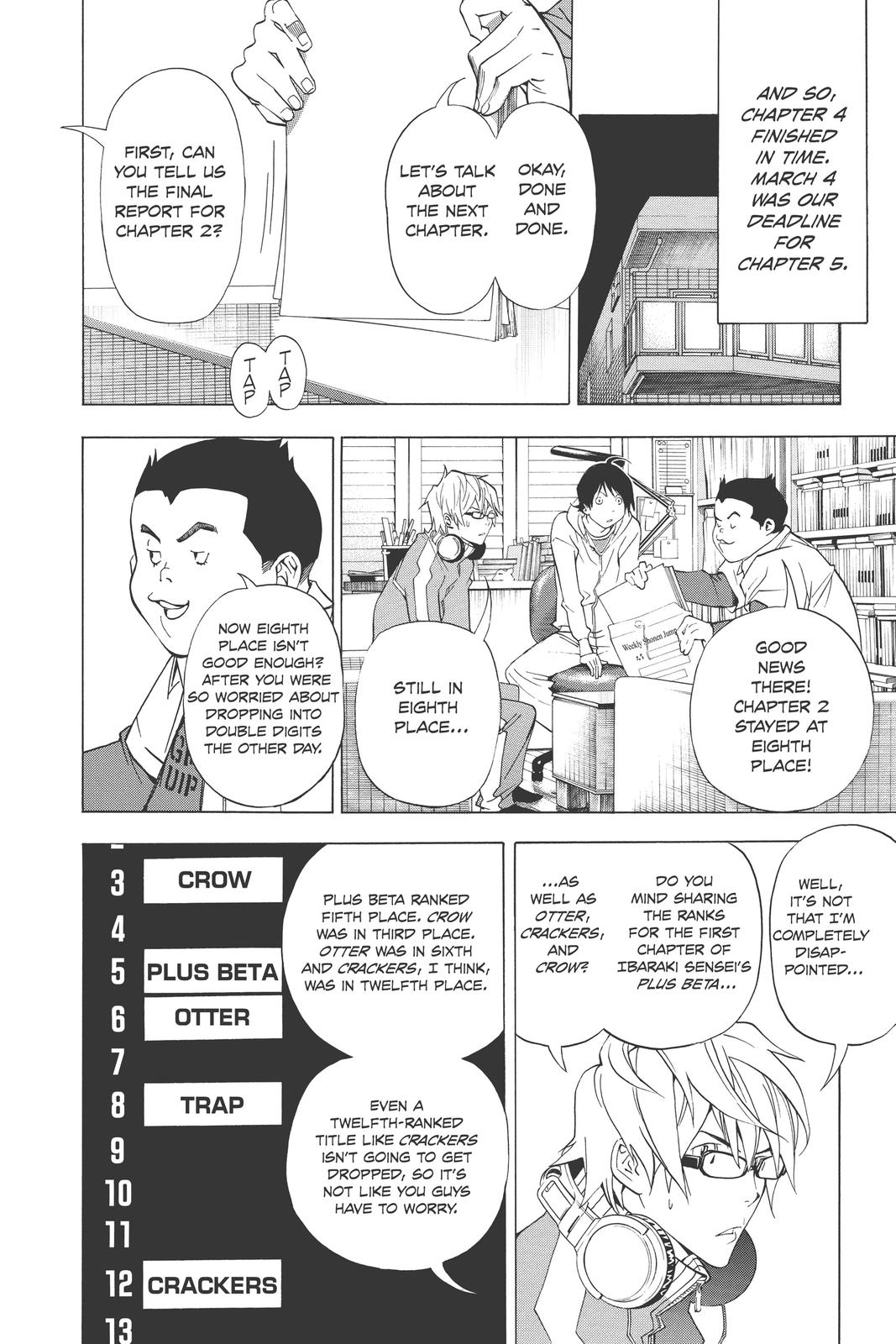 Read Bakuman Manga Online