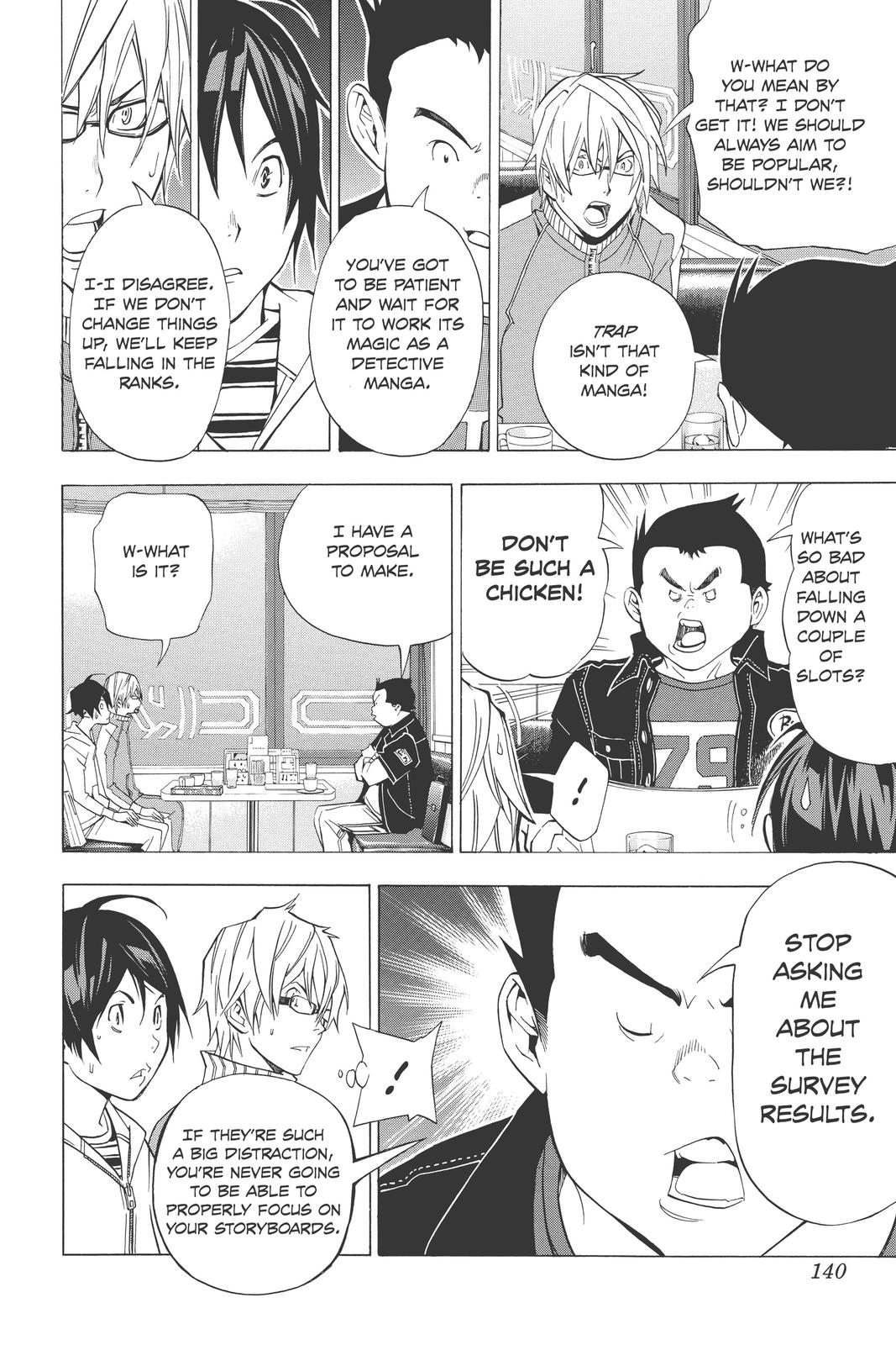 Read Bakuman Manga Online