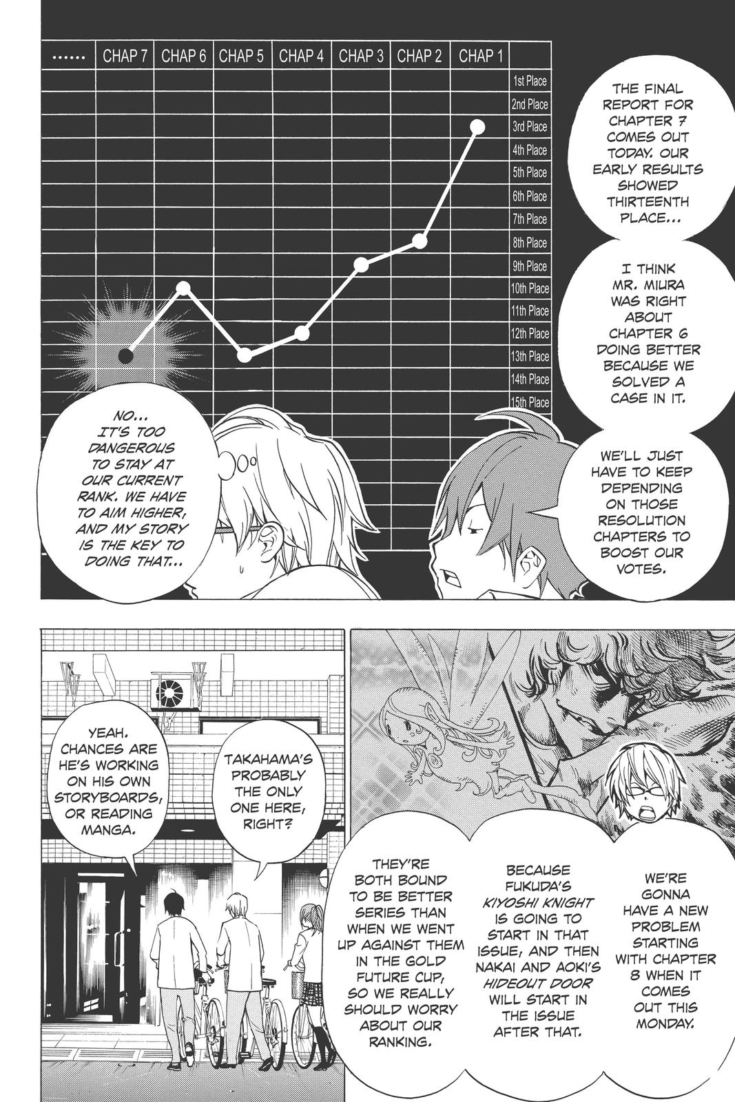 Read Bakuman Manga Online