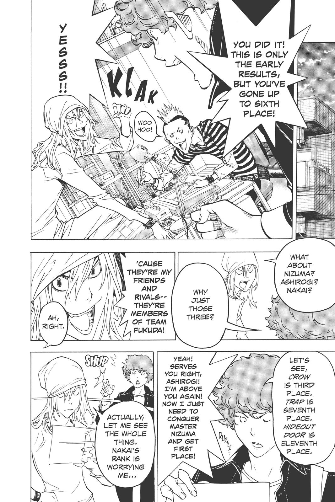 Read Bakuman Manga Online