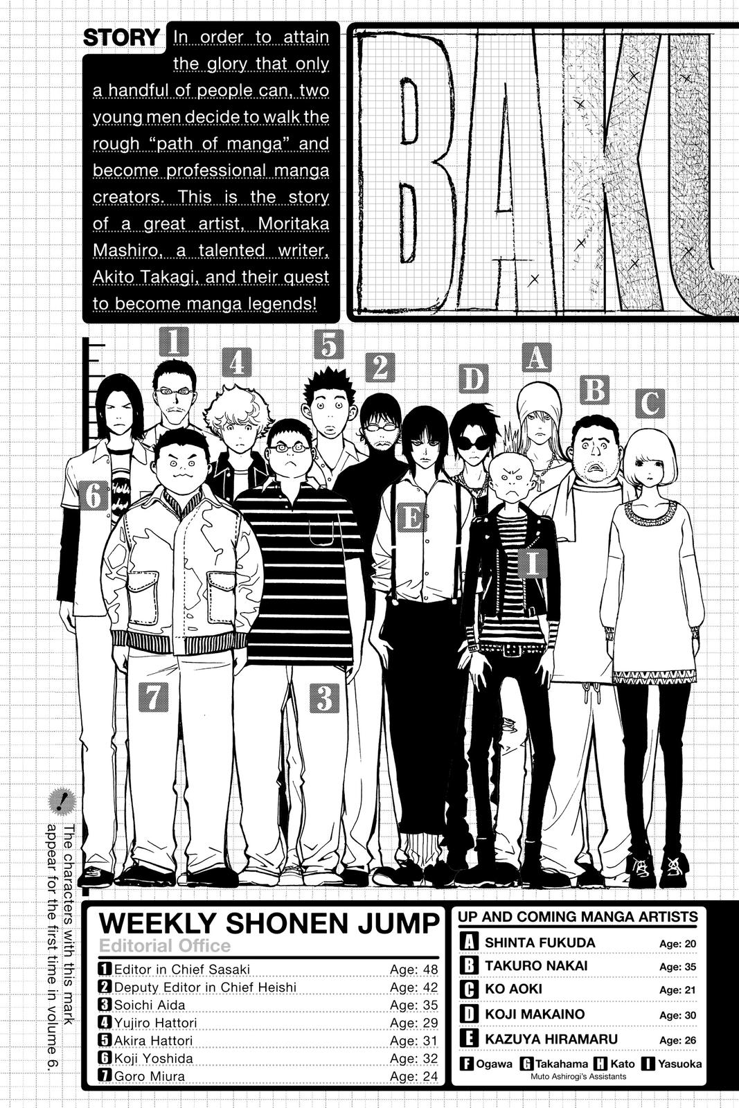 Read Bakuman Manga Online