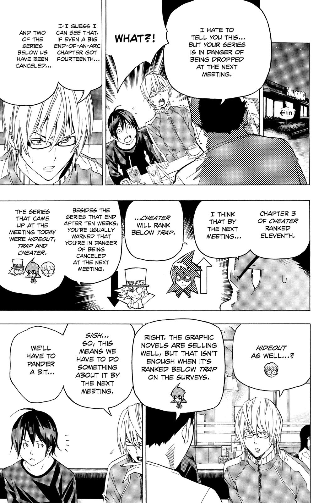 Read Bakuman Manga Online