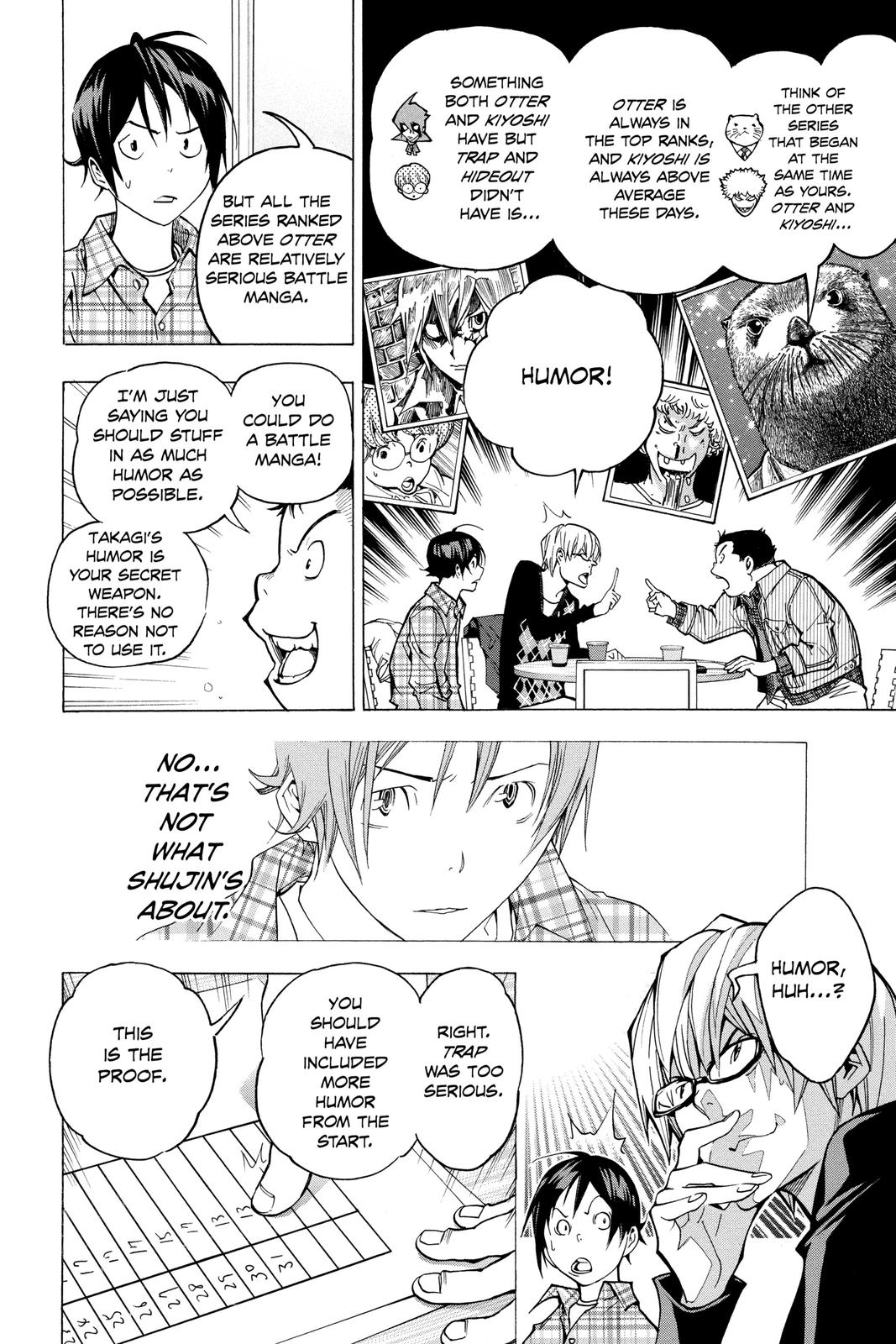 Read Bakuman Manga Online